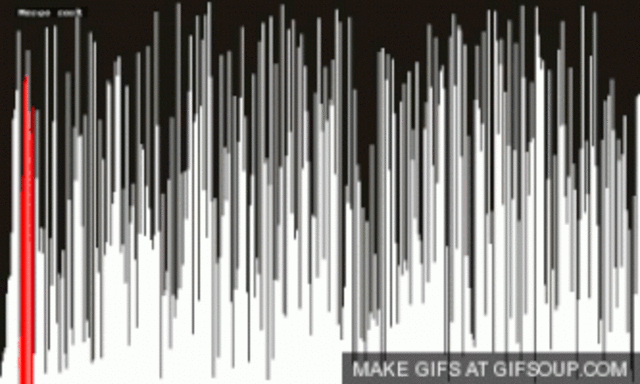 Mergesort Mergesort