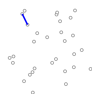 Prim's Algorithm Prim